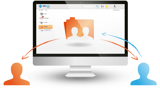 Highly protected online teamwork - collaborate via folders with files and messages.
